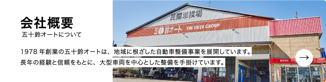 会社概要